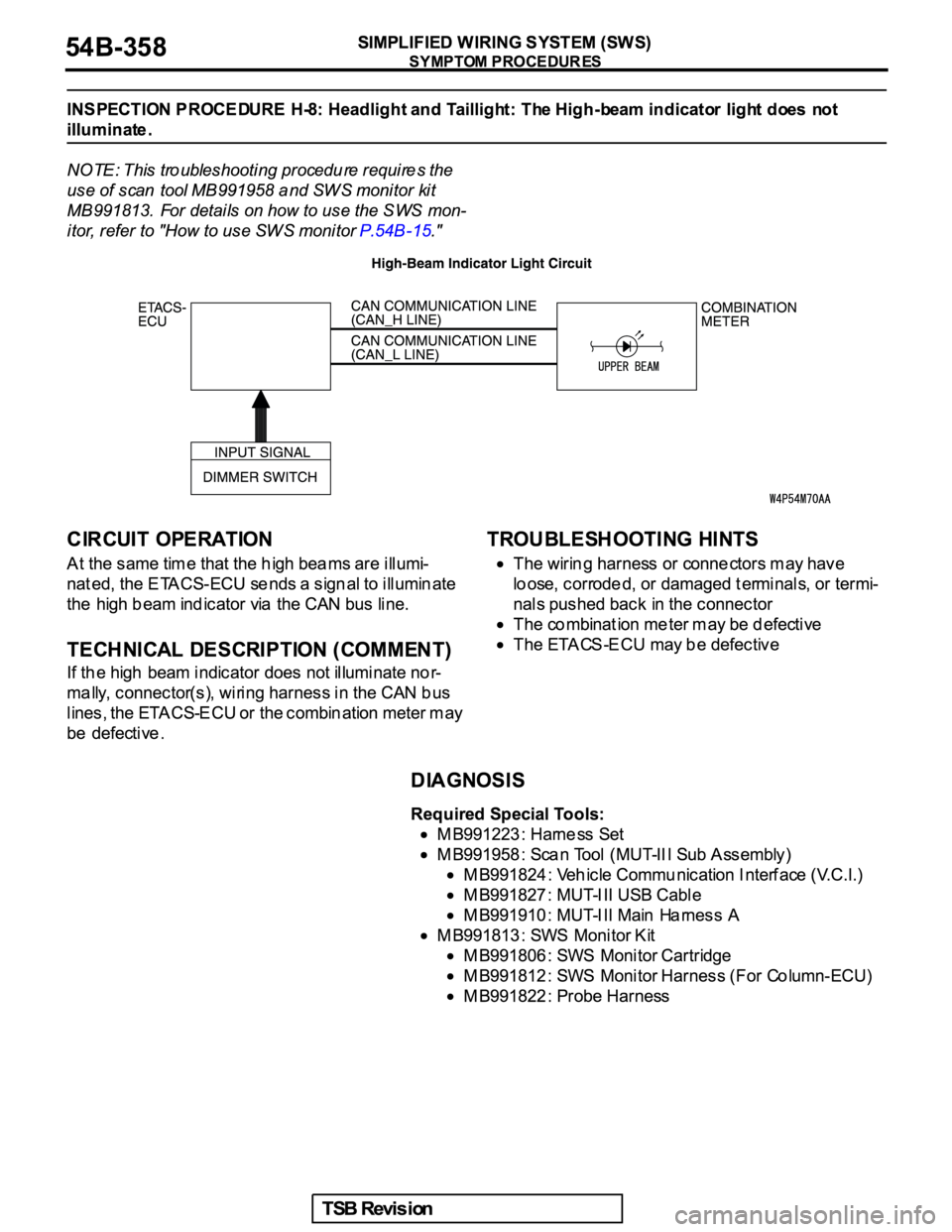 MITSUBISHI GALANT 2005  Service Repair Manual 