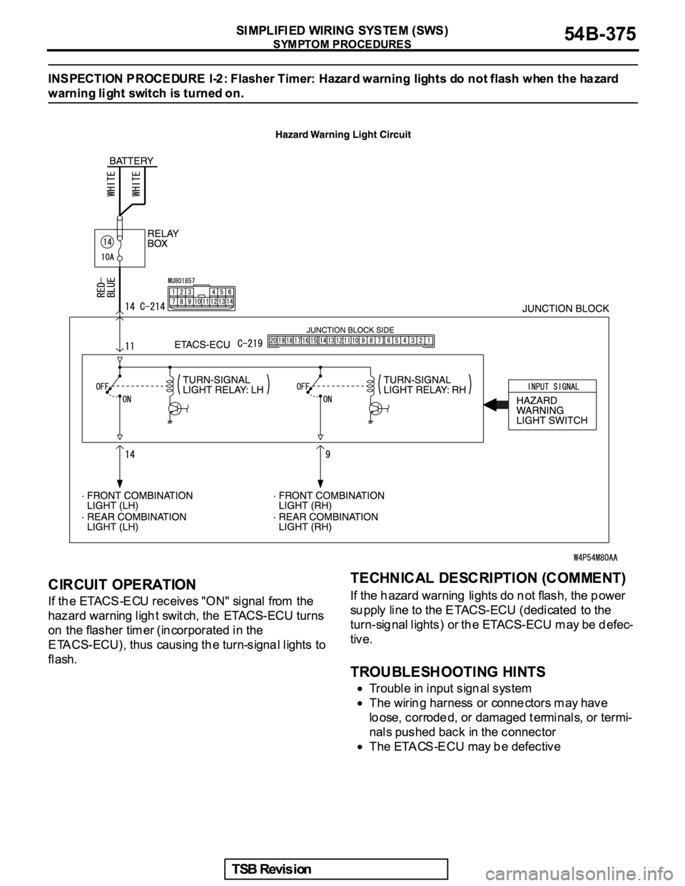 MITSUBISHI GALANT 2005  Service Repair Manual 