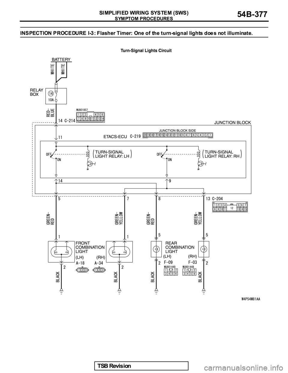 MITSUBISHI GALANT 2005  Service Repair Manual 