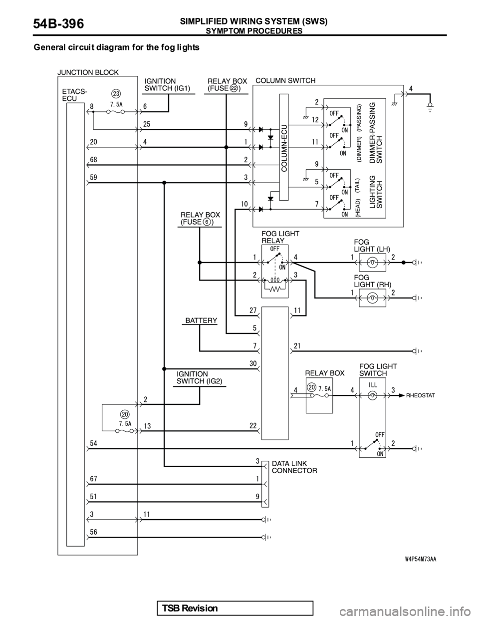 MITSUBISHI GALANT 2005  Service Repair Manual 