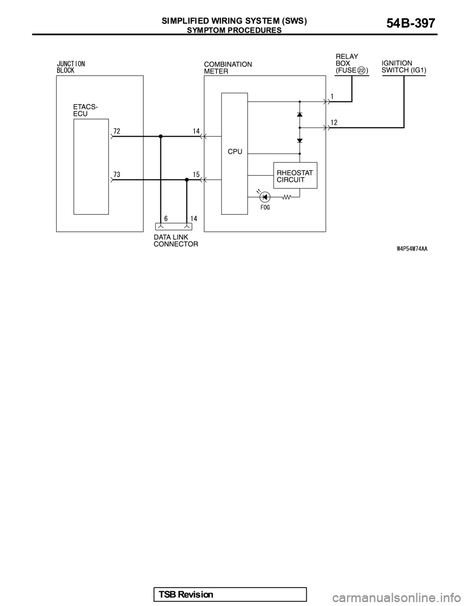 MITSUBISHI GALANT 2005  Service Repair Manual 