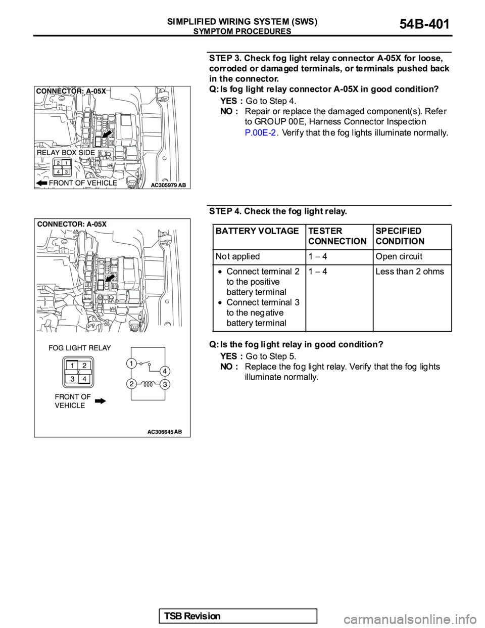 MITSUBISHI GALANT 2005  Service Repair Manual 