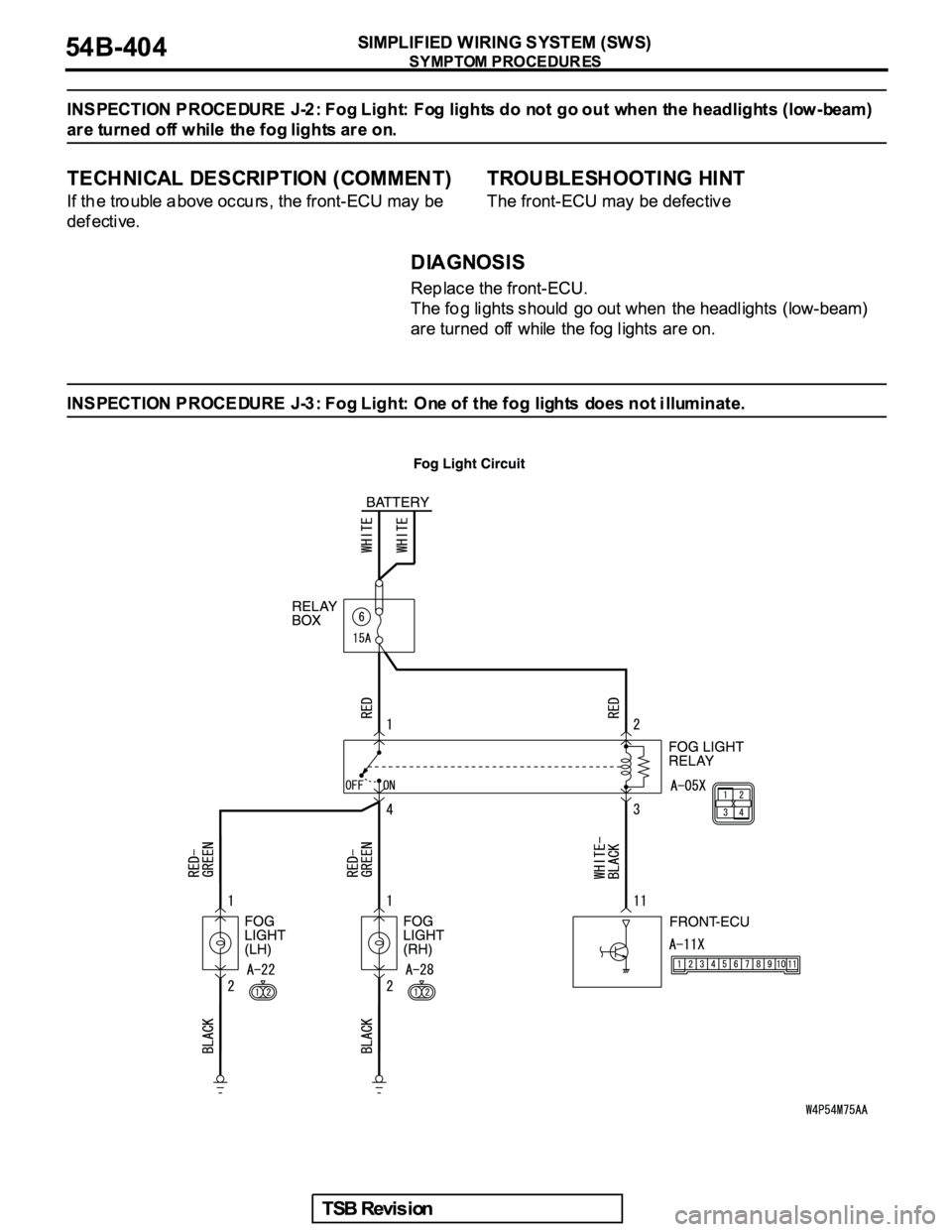 MITSUBISHI GALANT 2005  Service Repair Manual 