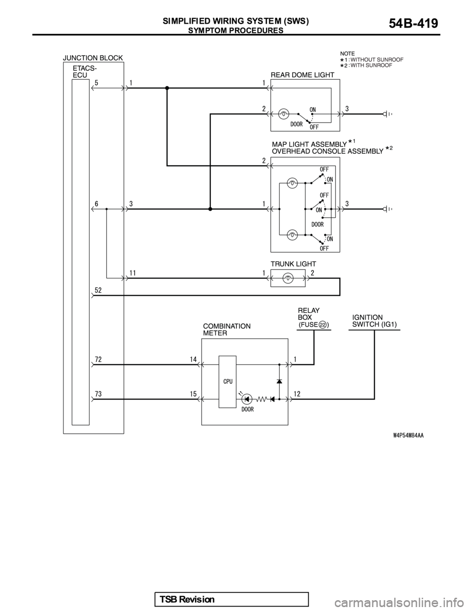 MITSUBISHI GALANT 2005  Service Repair Manual 