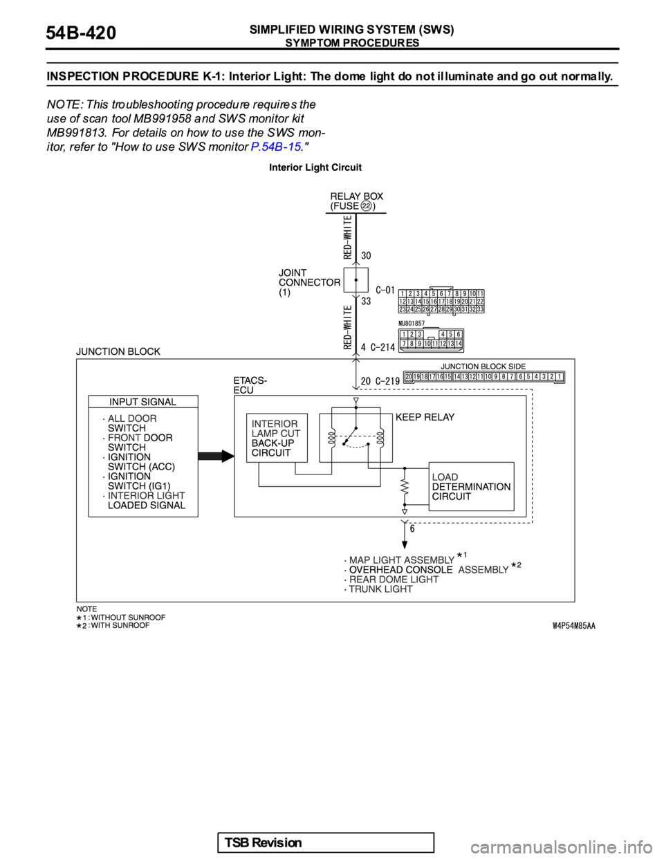 MITSUBISHI GALANT 2005  Service Repair Manual 