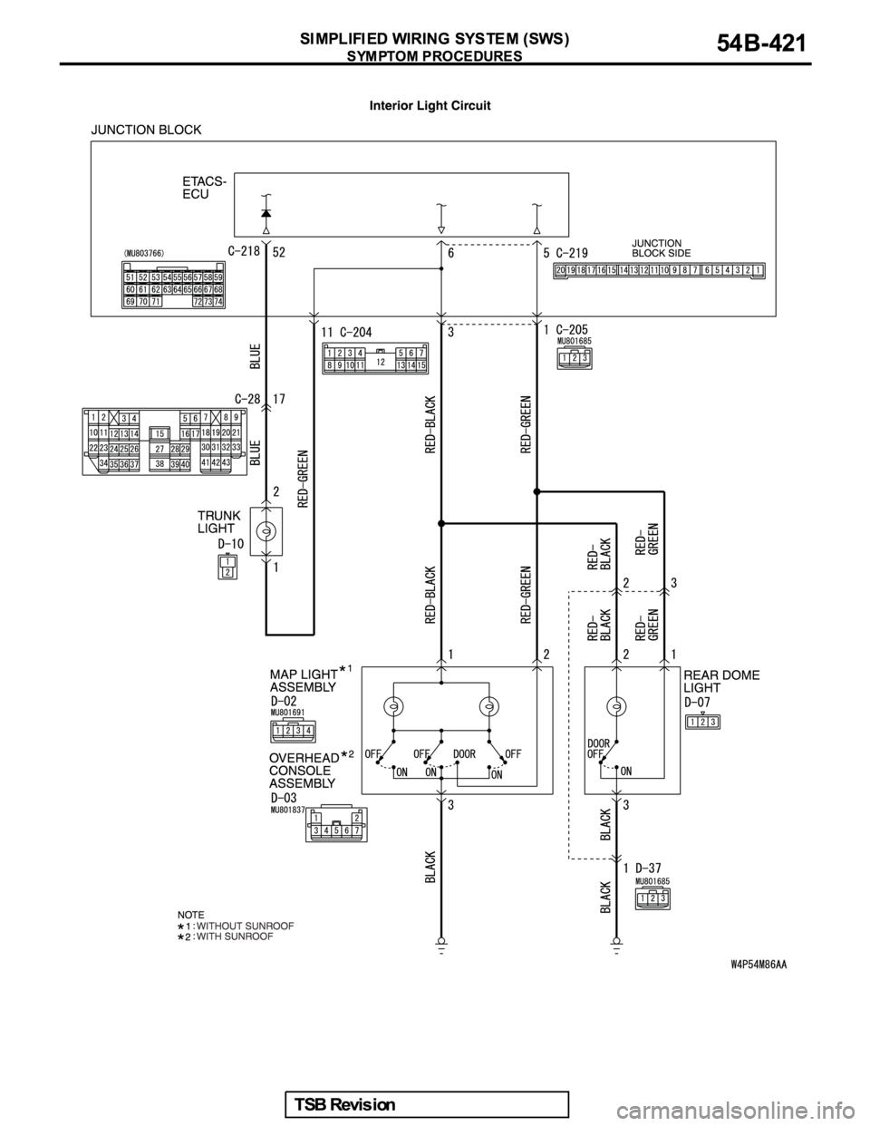MITSUBISHI GALANT 2005  Service Repair Manual 