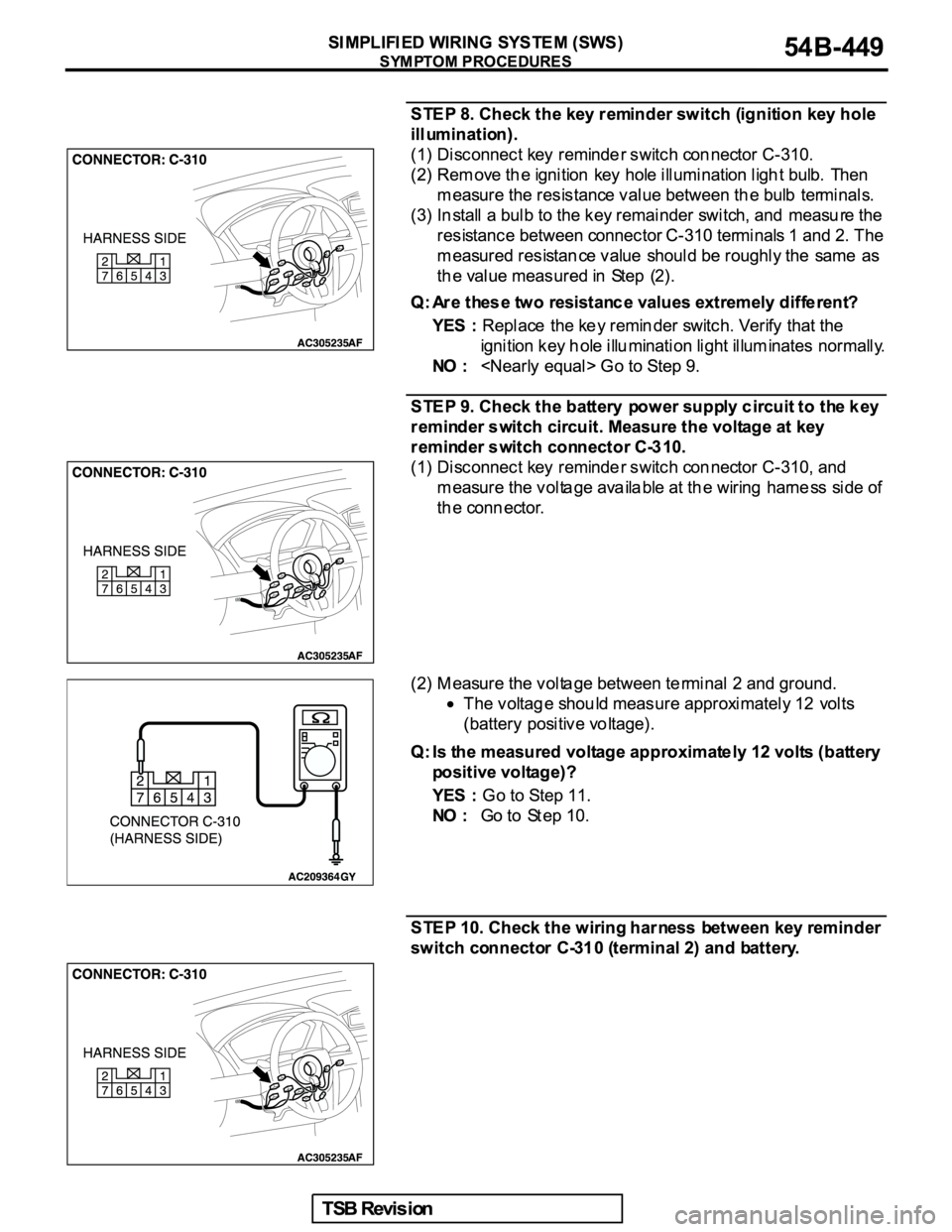 MITSUBISHI GALANT 2005  Service Repair Manual 