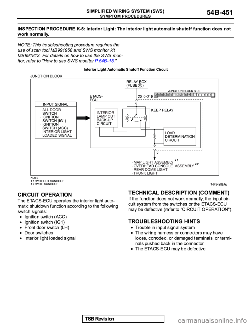 MITSUBISHI GALANT 2005  Service Repair Manual 