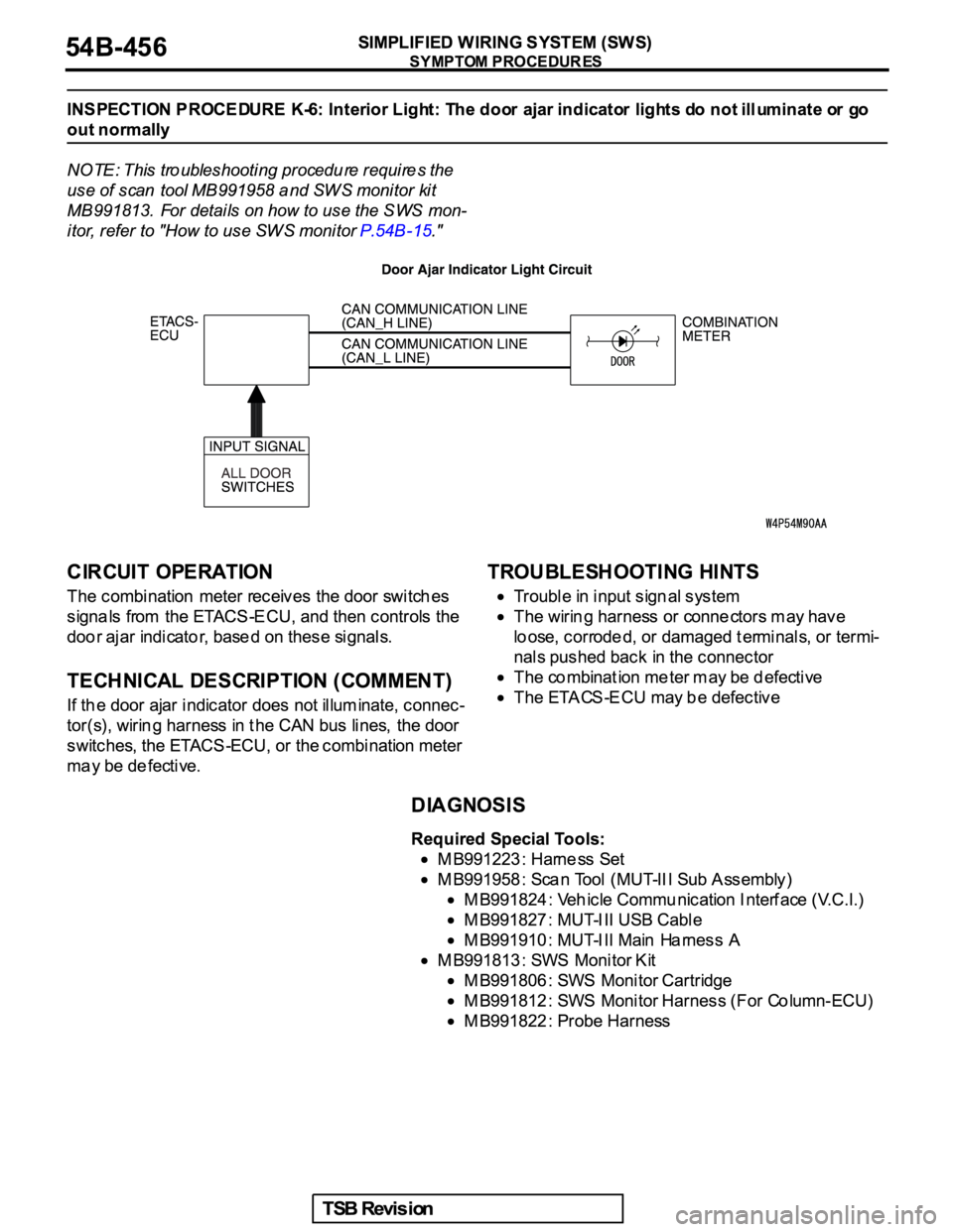 MITSUBISHI GALANT 2005  Service Repair Manual 
