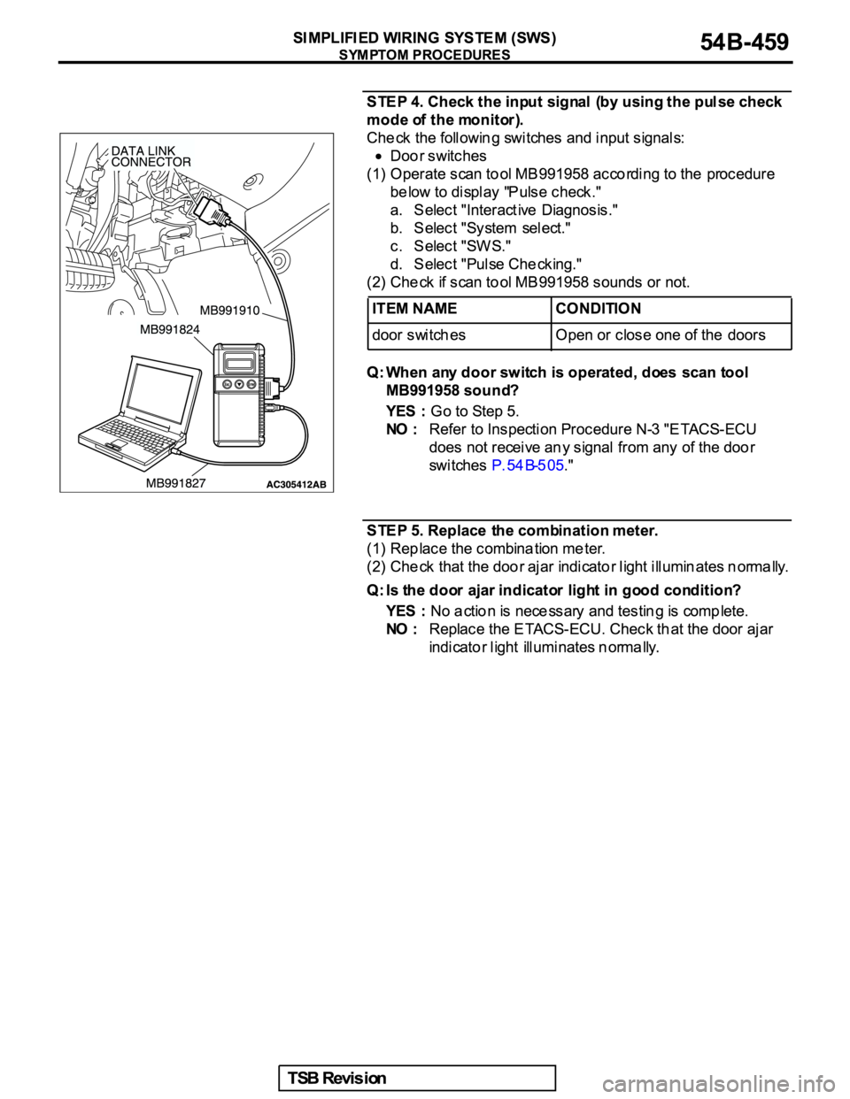 MITSUBISHI GALANT 2005  Service Repair Manual 