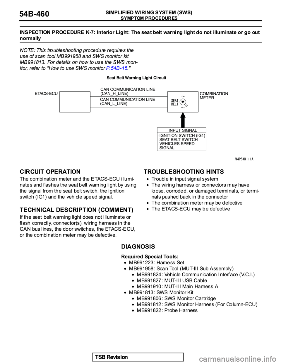 MITSUBISHI GALANT 2005  Service Repair Manual 
