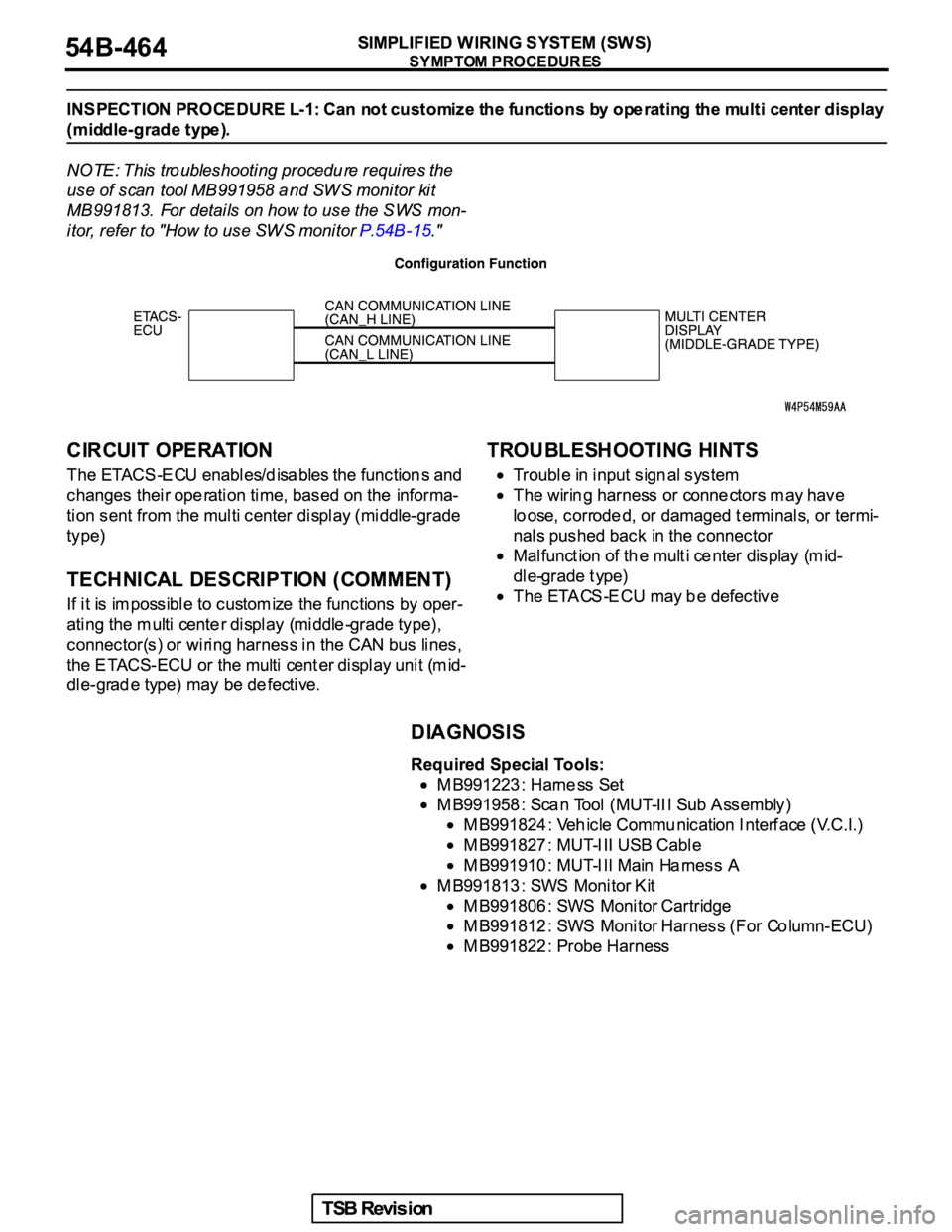 MITSUBISHI GALANT 2005  Service Repair Manual 
