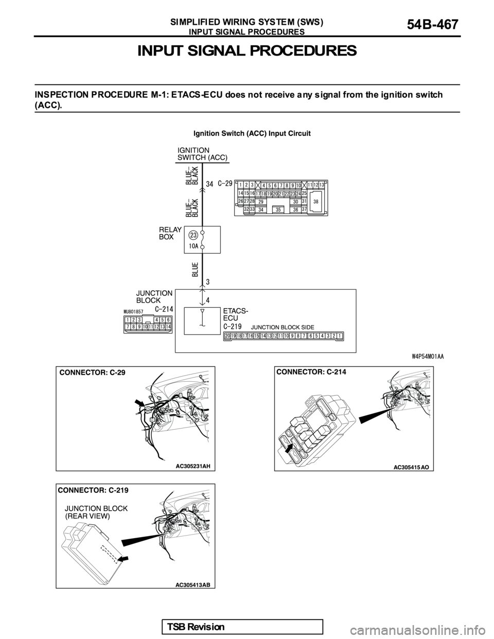 MITSUBISHI GALANT 2005  Service Repair Manual 