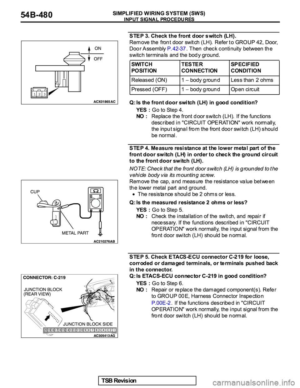 MITSUBISHI GALANT 2005  Service Repair Manual 