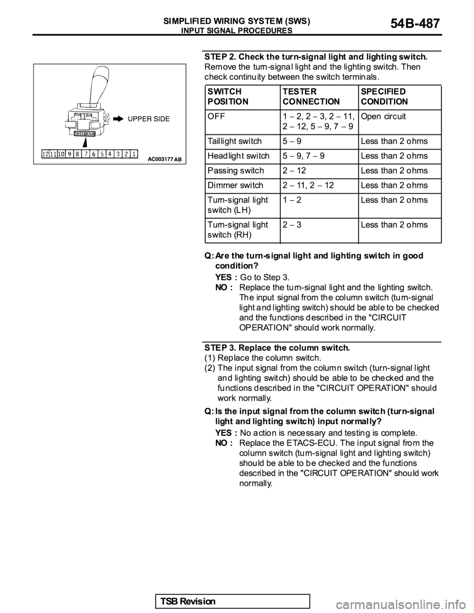 MITSUBISHI GALANT 2005  Service Repair Manual 