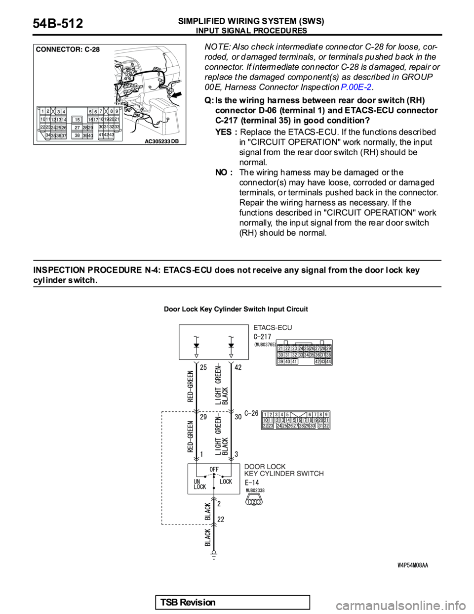 MITSUBISHI GALANT 2005  Service Repair Manual 