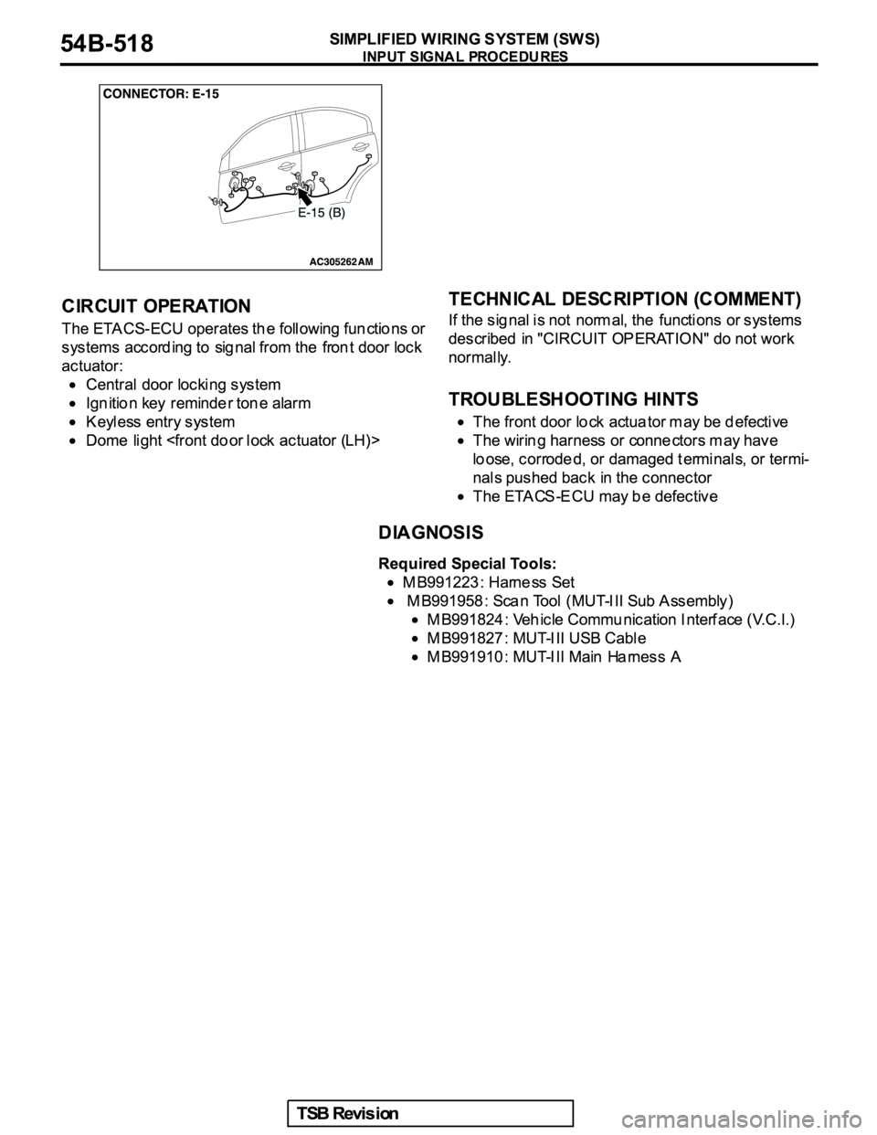 MITSUBISHI GALANT 2005  Service Repair Manual 
