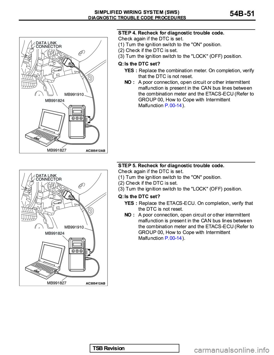 MITSUBISHI GALANT 2005  Service Repair Manual 