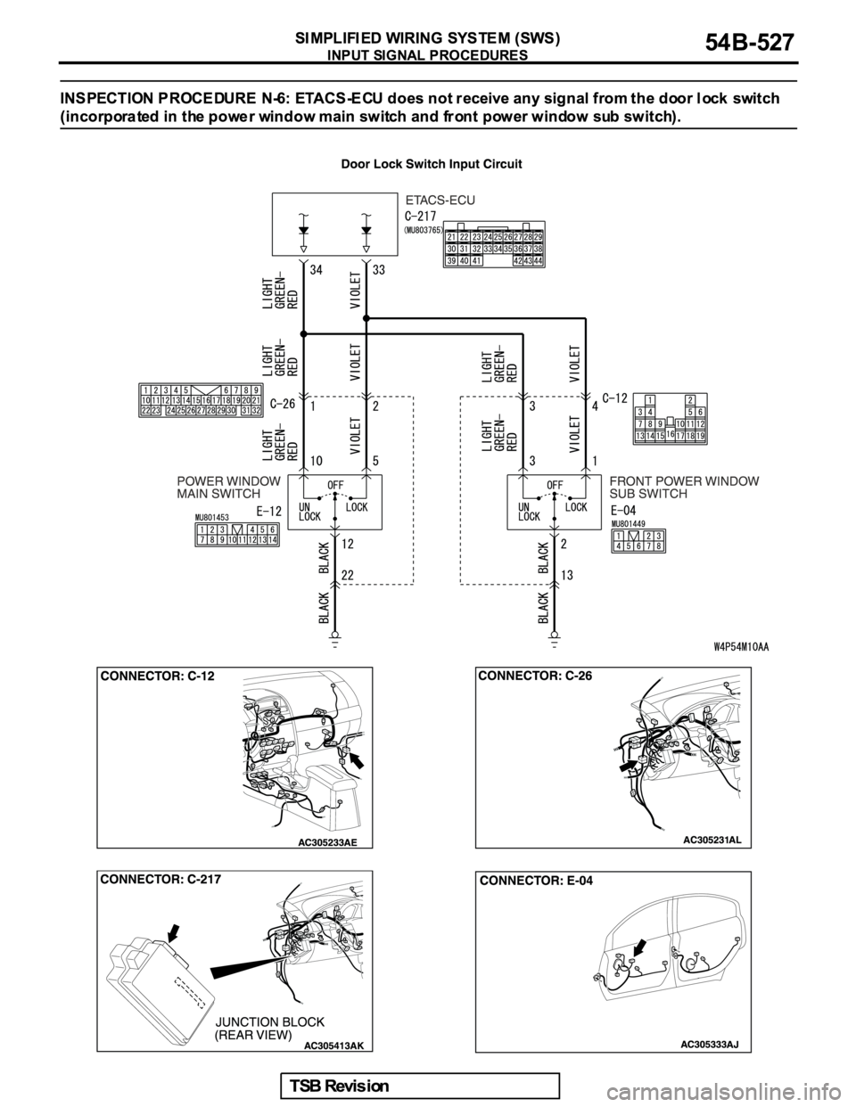 MITSUBISHI GALANT 2005  Service Repair Manual 