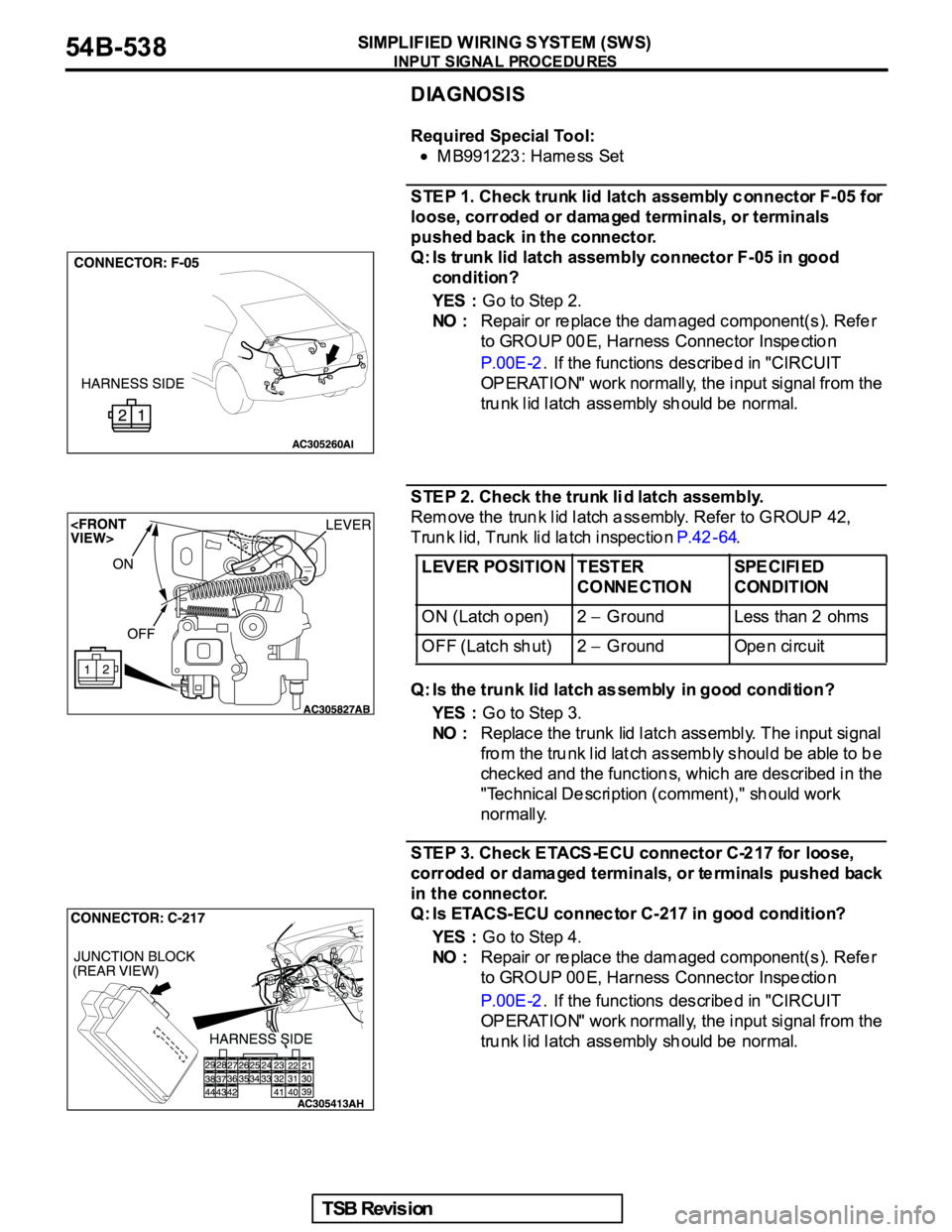 MITSUBISHI GALANT 2005  Service Repair Manual 