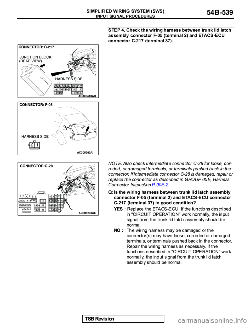 MITSUBISHI GALANT 2005  Service Repair Manual 