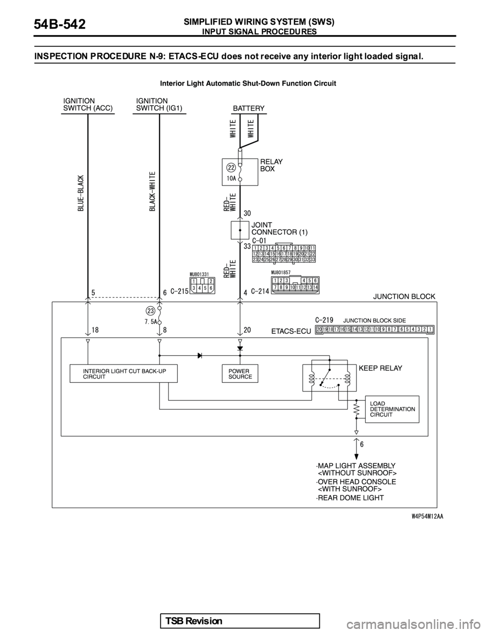 MITSUBISHI GALANT 2005  Service Repair Manual 