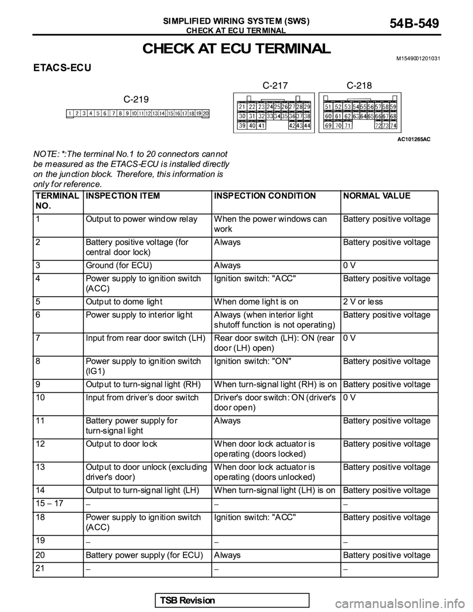 MITSUBISHI GALANT 2005  Service Repair Manual 