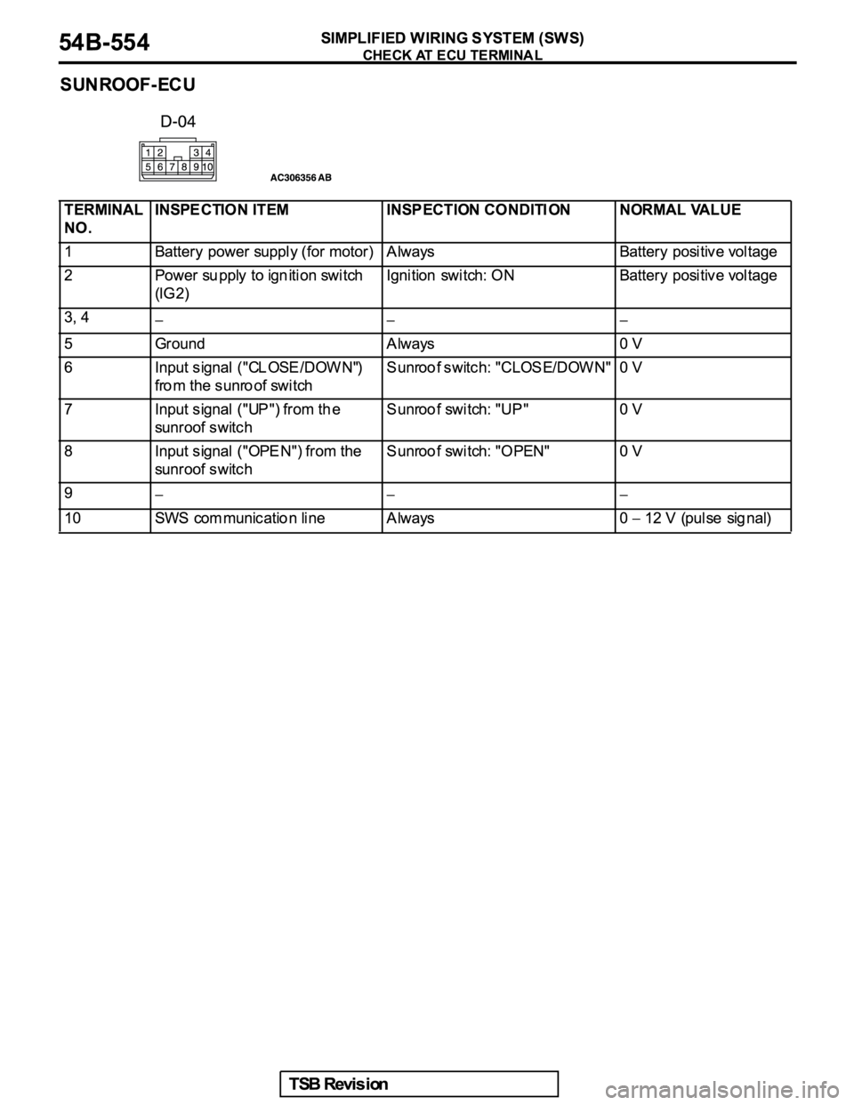 MITSUBISHI GALANT 2005  Service Repair Manual 