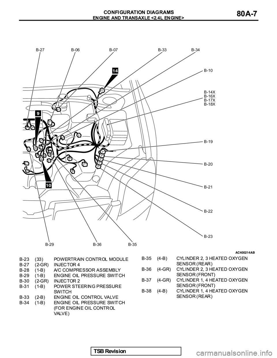 MITSUBISHI GALANT 2005  Service Repair Manual B-27 B-06 B-07 B-33 B-34
B-10
B-14X
B-16X
B-17X
B-18X
B-19
B-20
B-21
B-22
B-23
B-35 B-36 B-29 