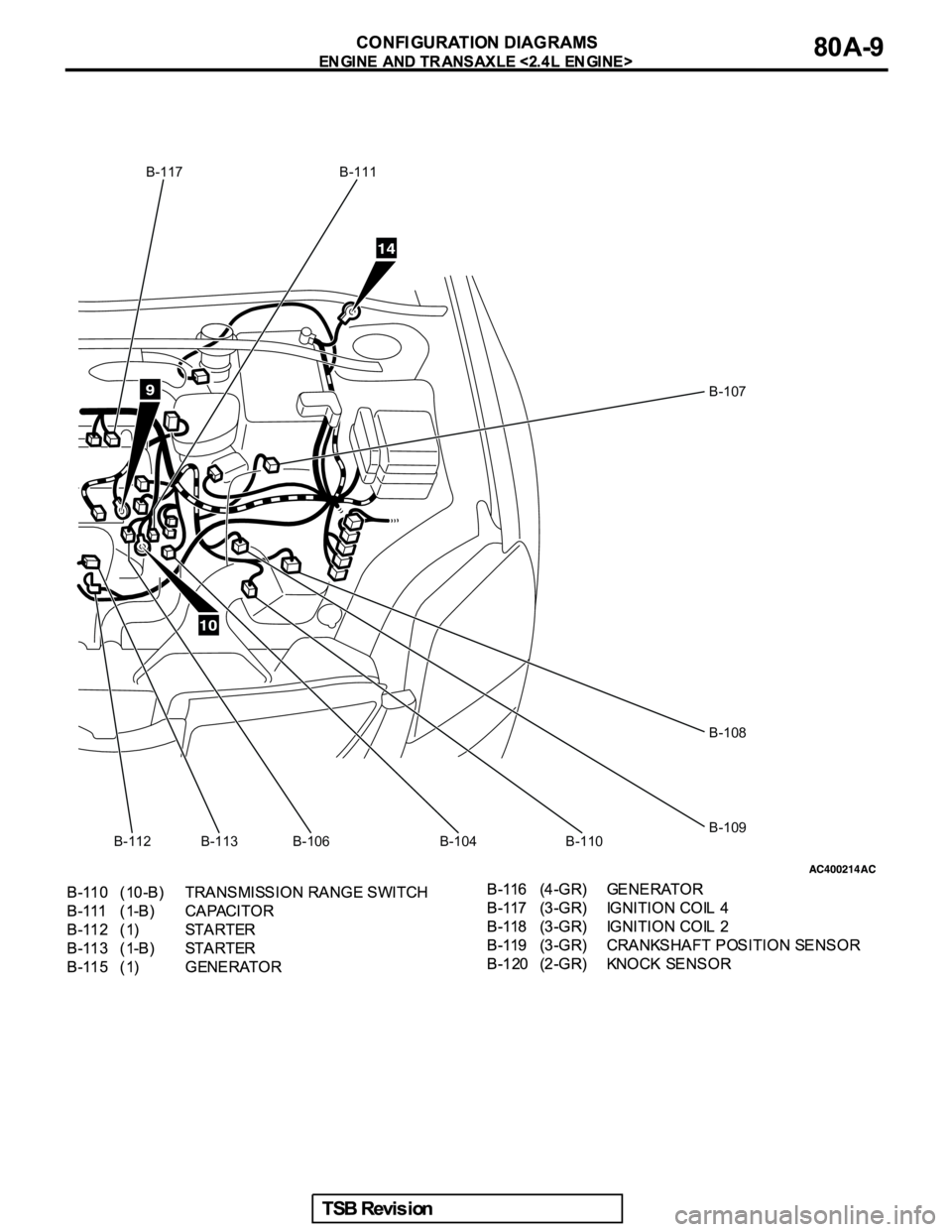 MITSUBISHI GALANT 2005  Service Repair Manual B-117 B-111
B-107
B-108
B-109
B-110 B-104 B-106 B-113 B-112 
