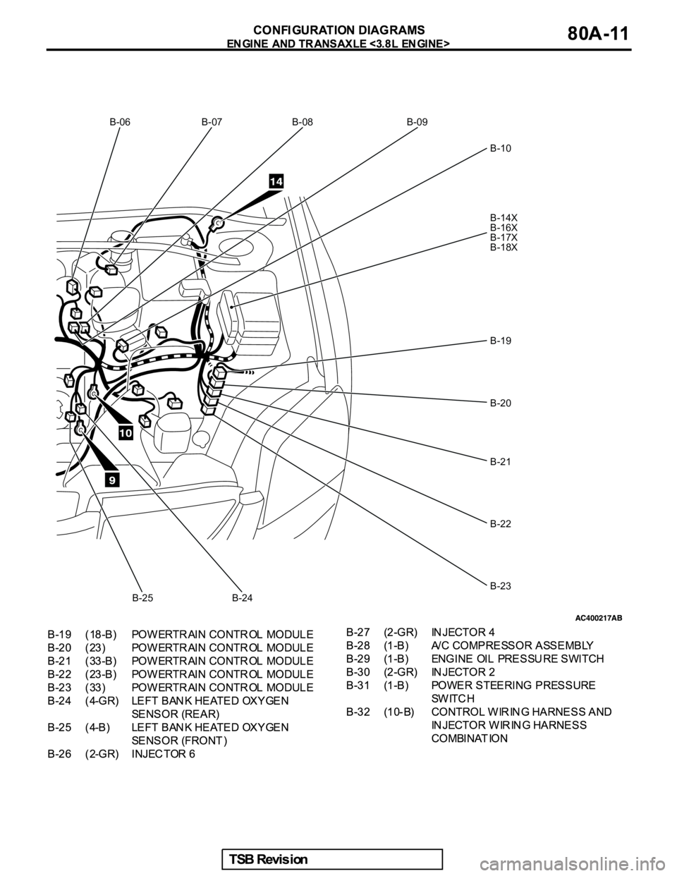 MITSUBISHI GALANT 2005  Service Repair Manual B-06 B-07 B-08 B-09
B-10
B-14X
B-16X
B-17X
B-18X
B-19
B-20
B-21
B-22
B-23
B-24 B-25 