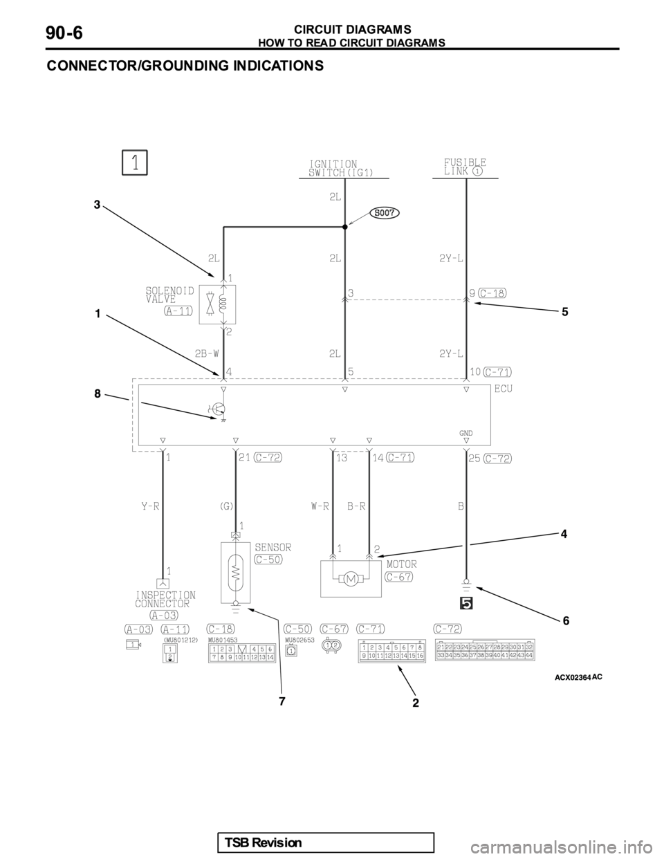 MITSUBISHI GALANT 2005  Service Repair Manual 