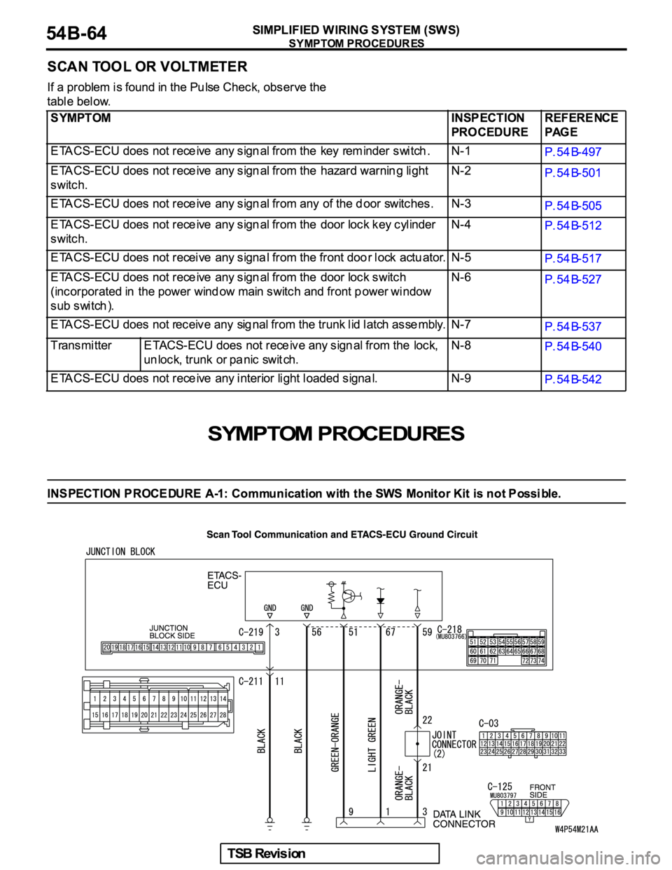 MITSUBISHI GALANT 2005  Service Repair Manual 