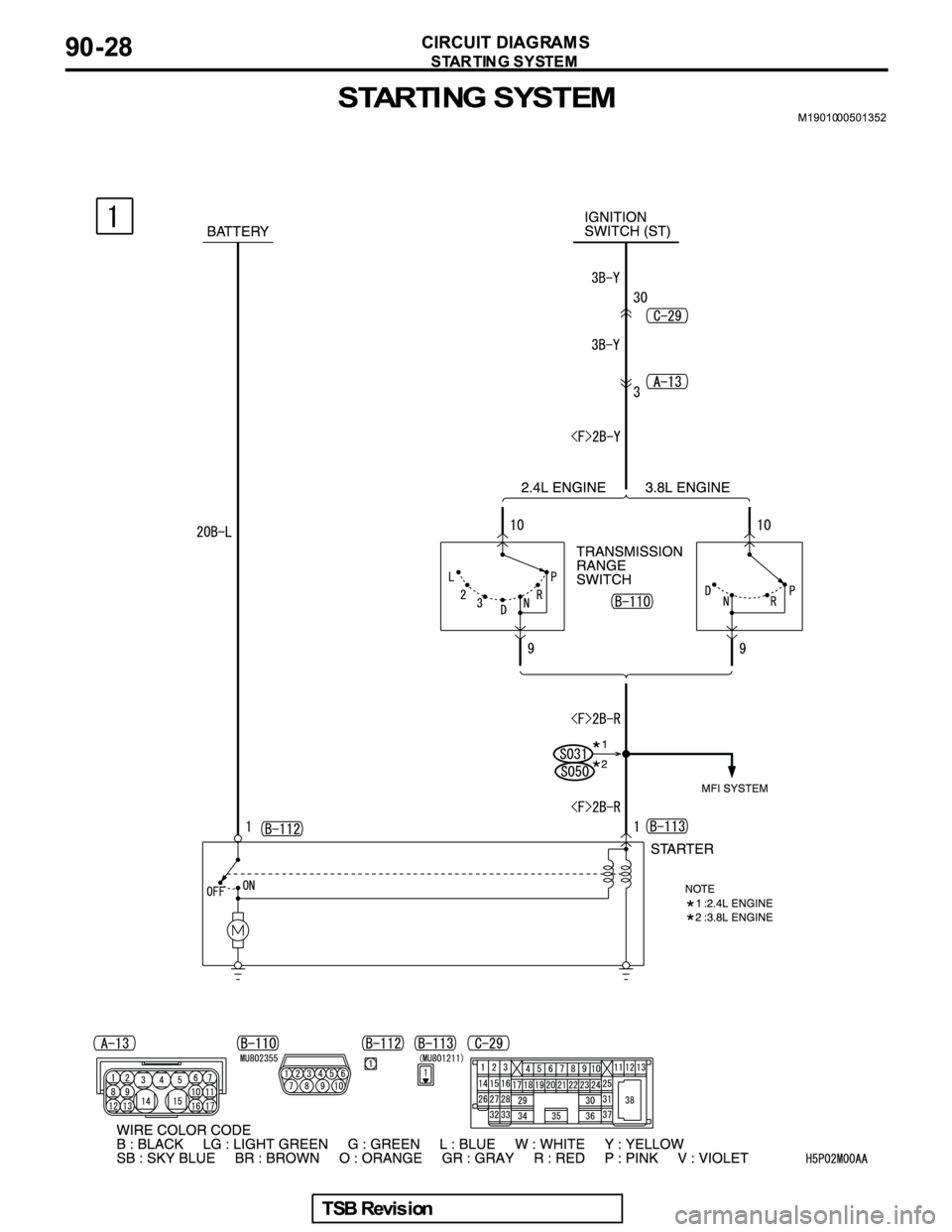 MITSUBISHI GALANT 2005  Service Repair Manual 