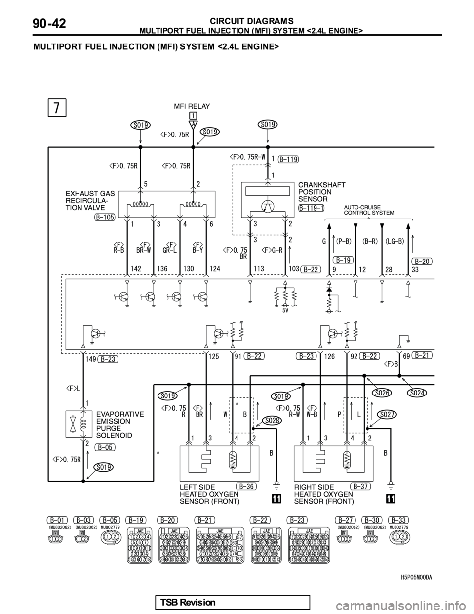 MITSUBISHI GALANT 2005  Service Repair Manual 