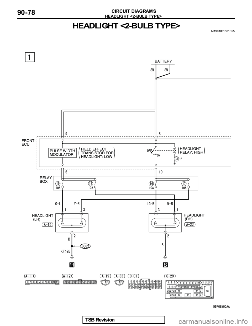 MITSUBISHI GALANT 2005  Service Repair Manual 