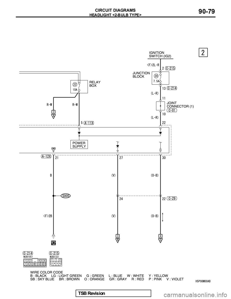 MITSUBISHI GALANT 2005  Service Repair Manual 