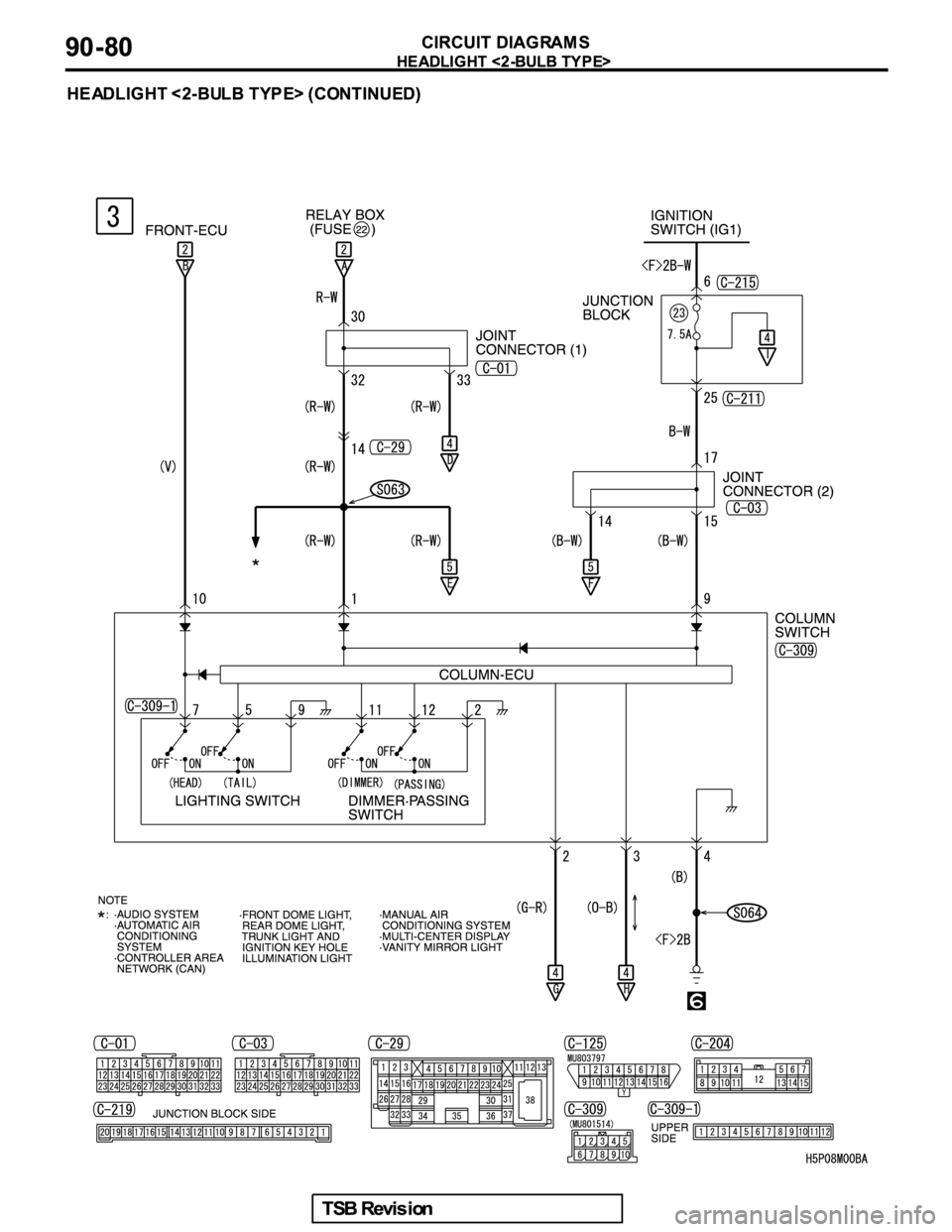 MITSUBISHI GALANT 2005  Service Repair Manual 