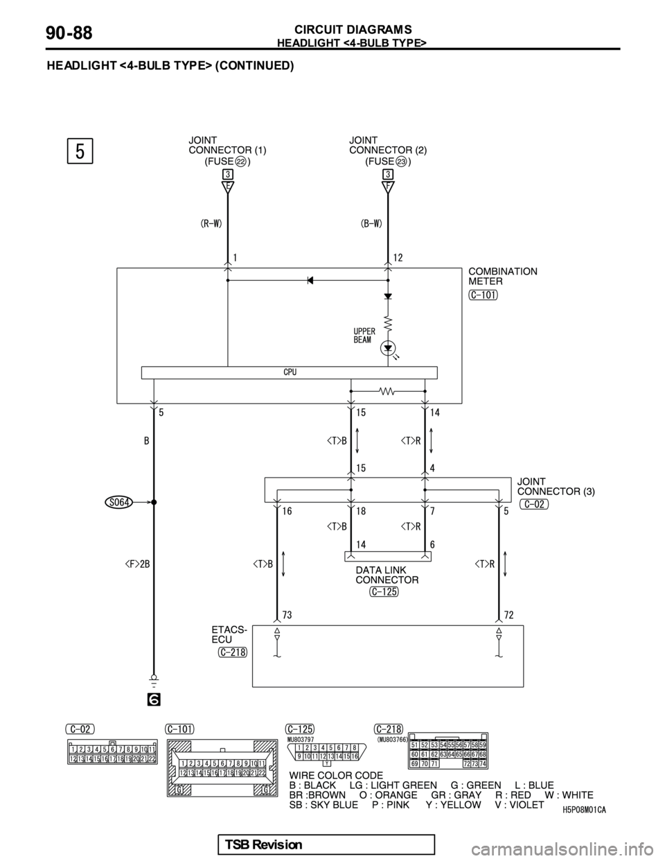 MITSUBISHI GALANT 2005  Service Repair Manual 