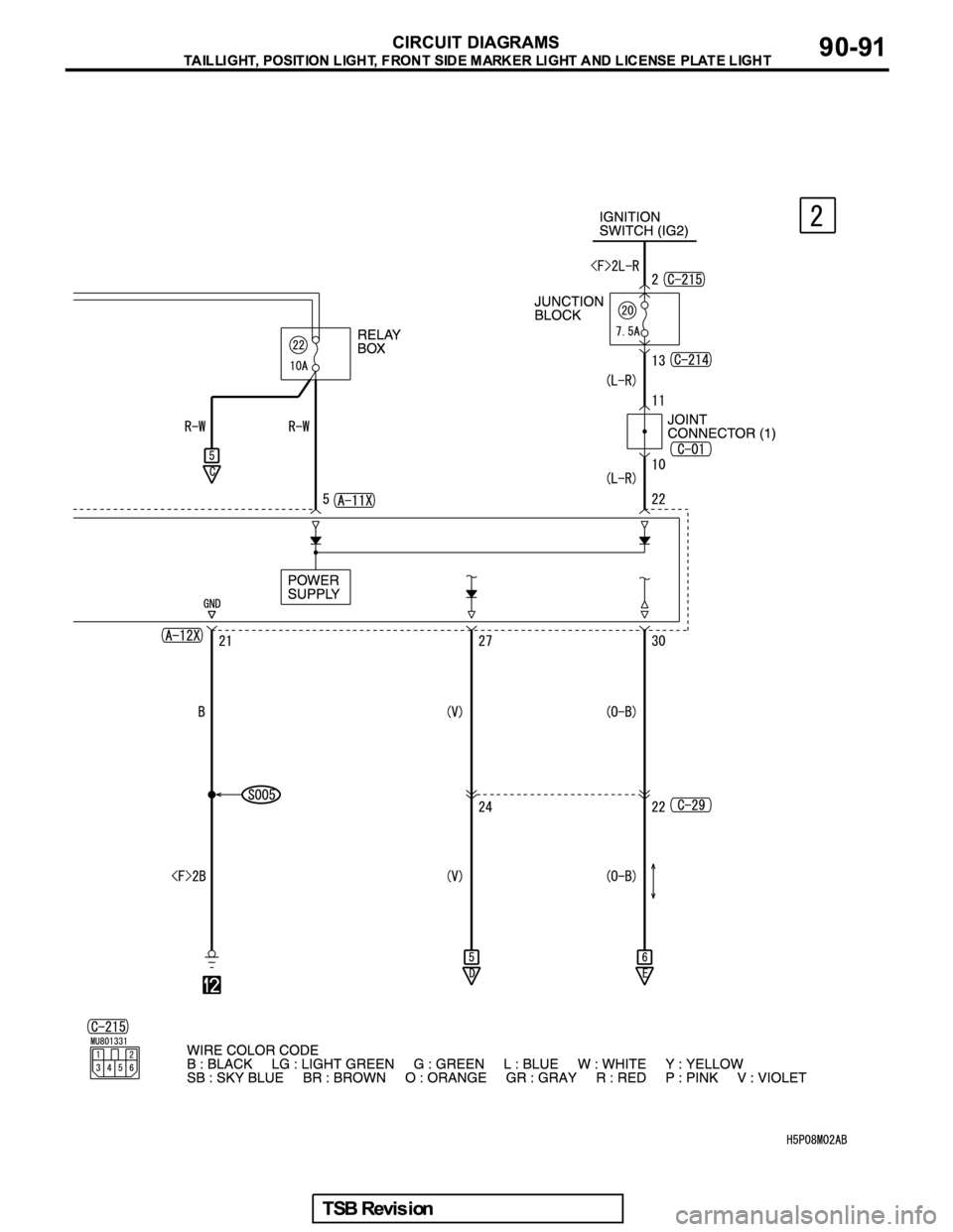 MITSUBISHI GALANT 2005  Service Repair Manual 