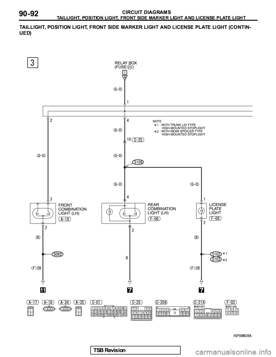 MITSUBISHI GALANT 2005  Service Repair Manual 