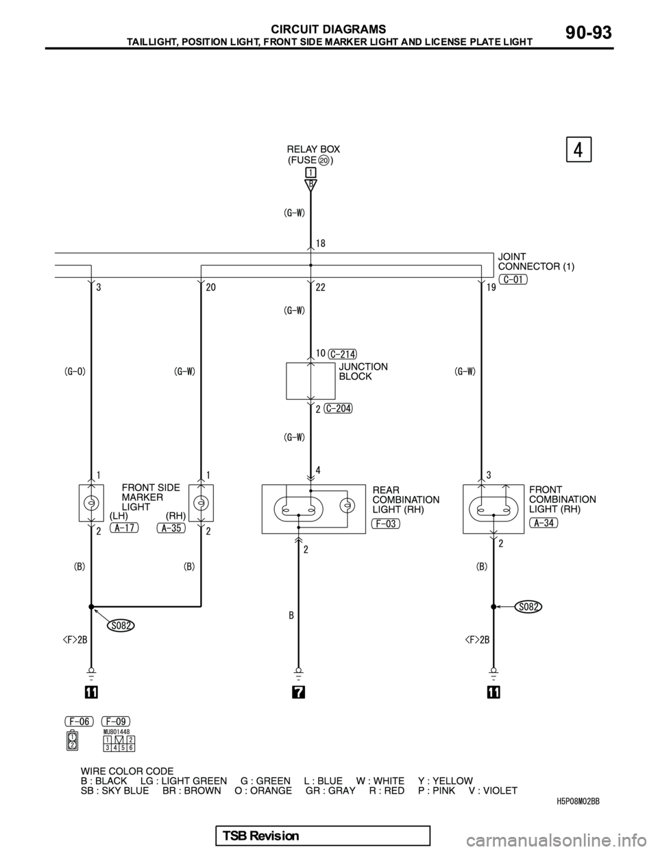 MITSUBISHI GALANT 2005  Service Repair Manual 