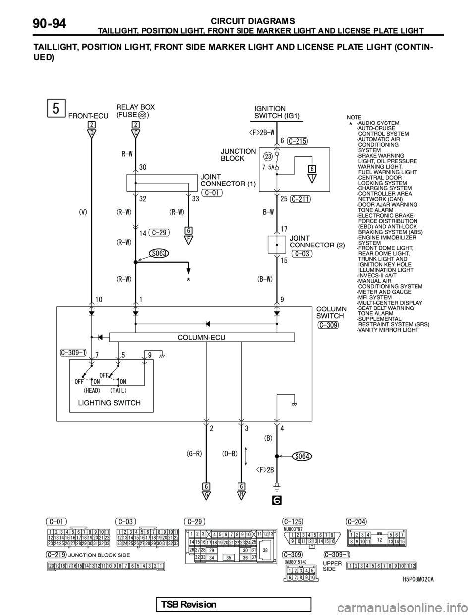 MITSUBISHI GALANT 2005  Service Repair Manual 