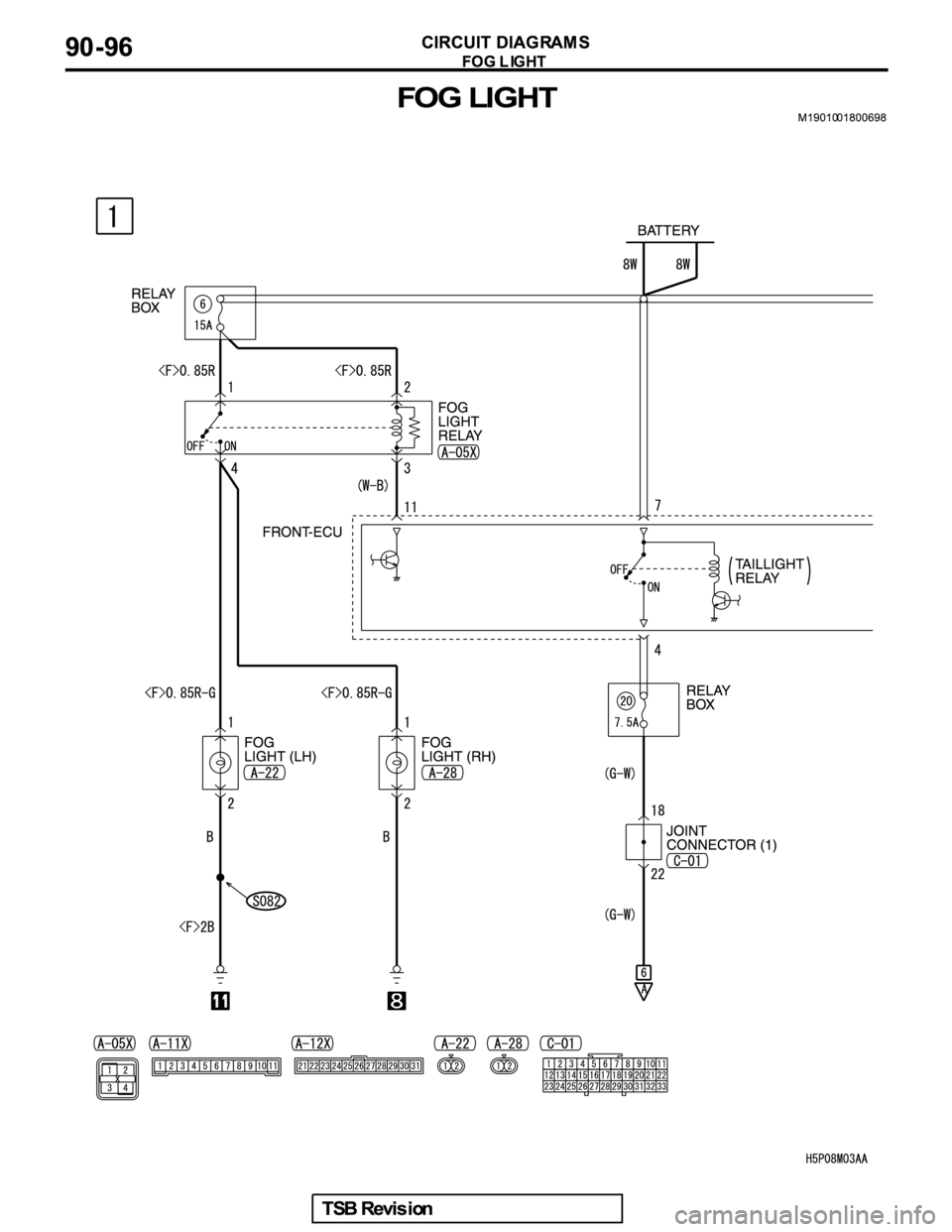 MITSUBISHI GALANT 2005  Service Repair Manual 
