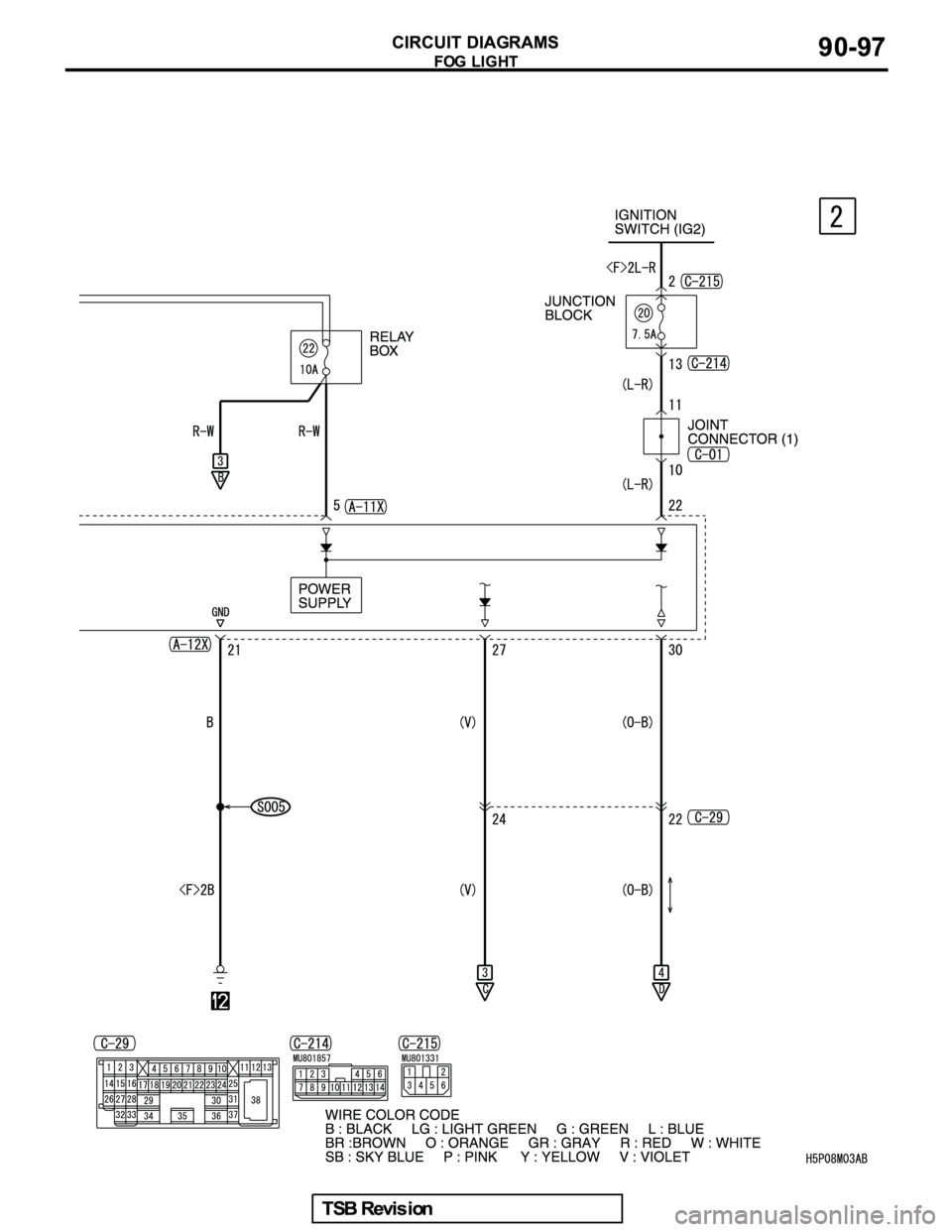 MITSUBISHI GALANT 2005  Service Repair Manual 