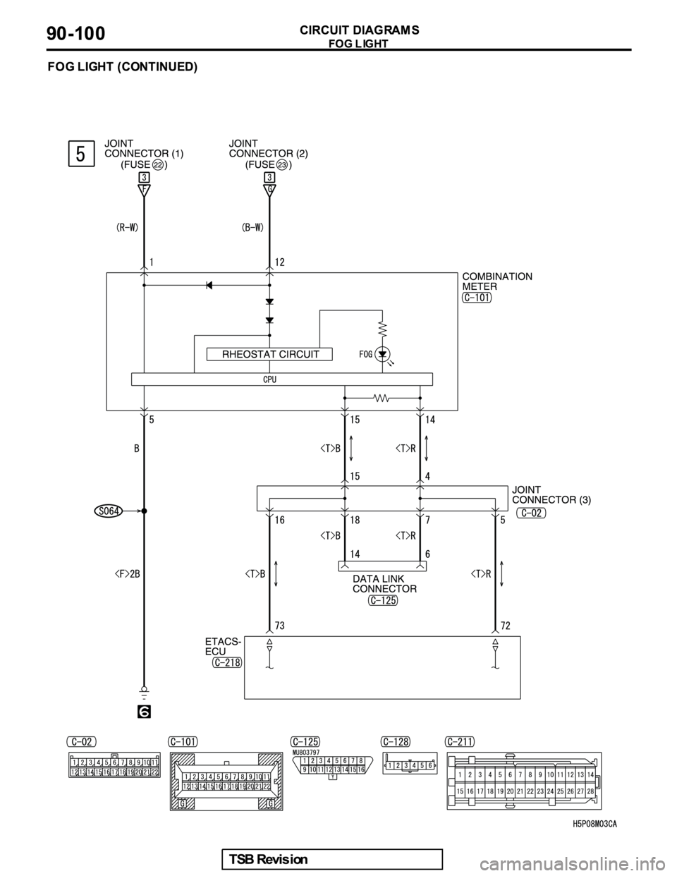 MITSUBISHI GALANT 2005  Service Repair Manual 