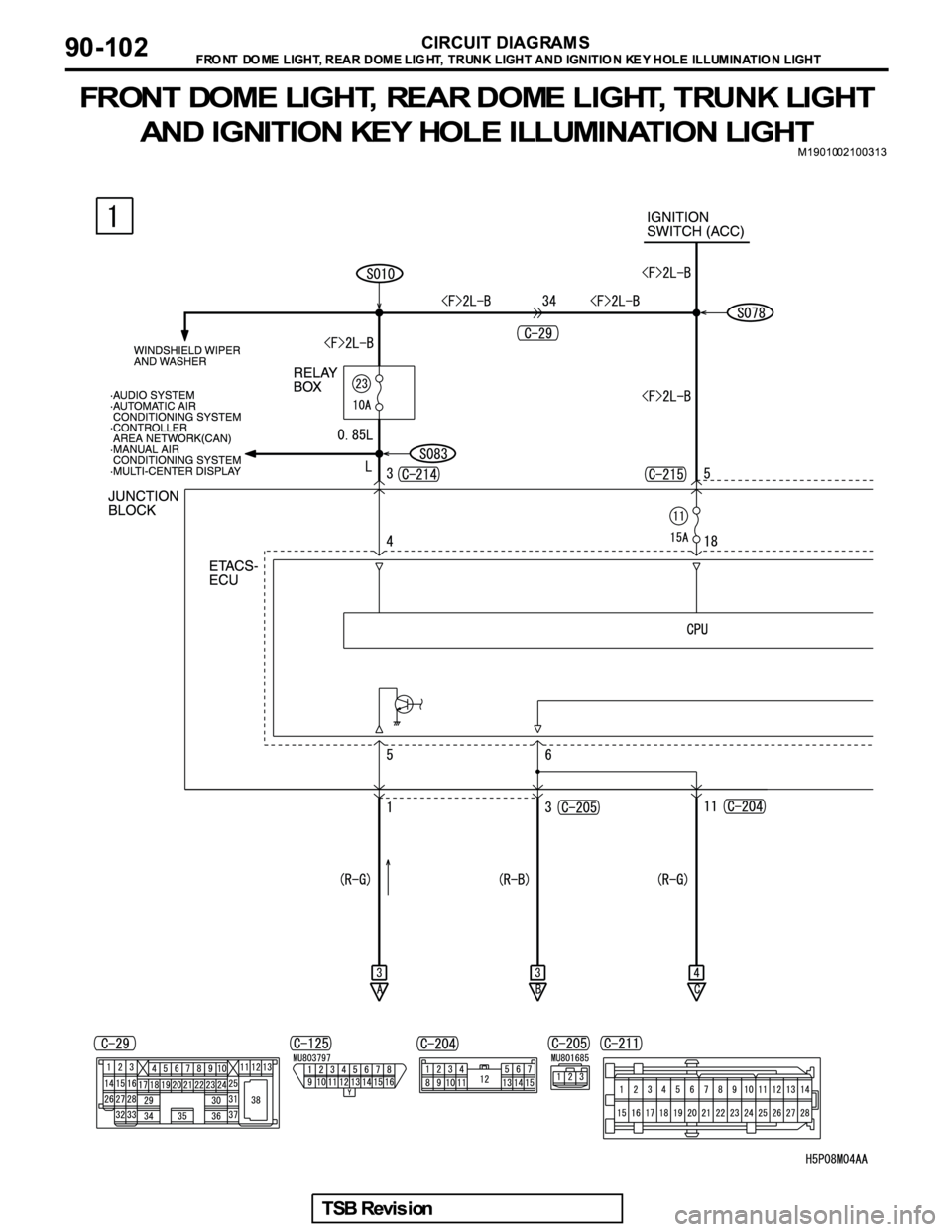MITSUBISHI GALANT 2005  Service Repair Manual 