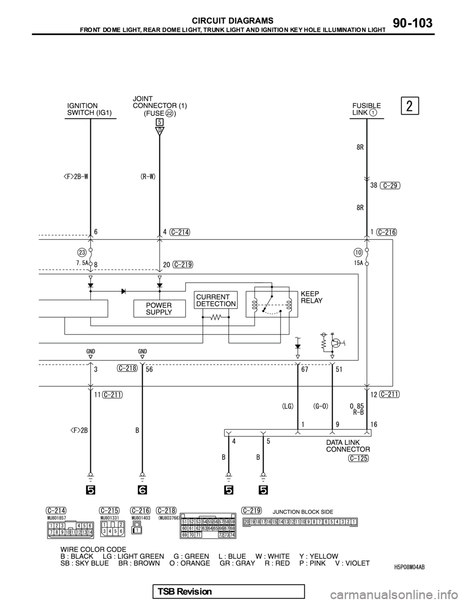 MITSUBISHI GALANT 2005  Service Repair Manual 