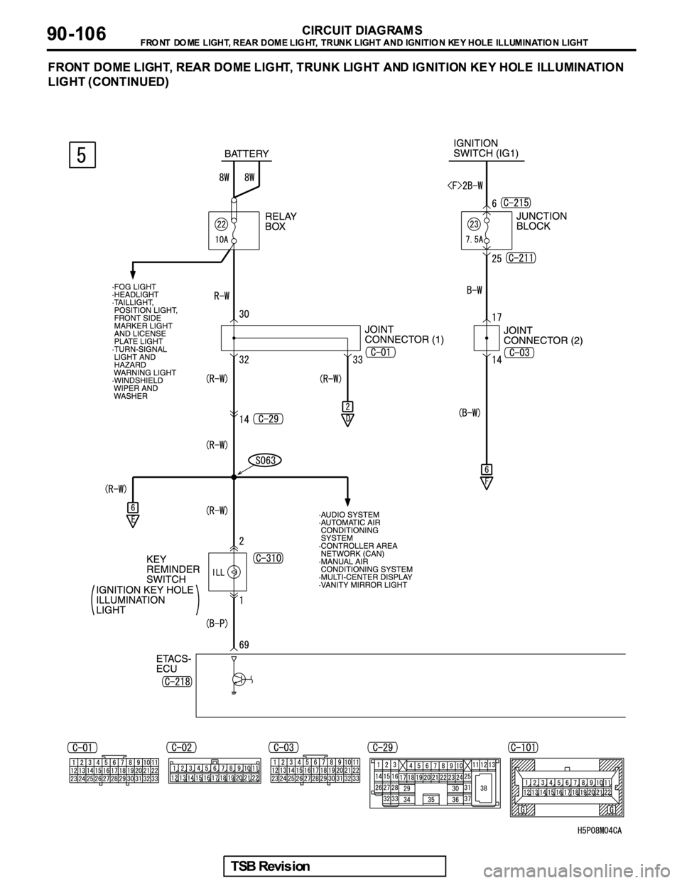 MITSUBISHI GALANT 2005  Service Repair Manual 