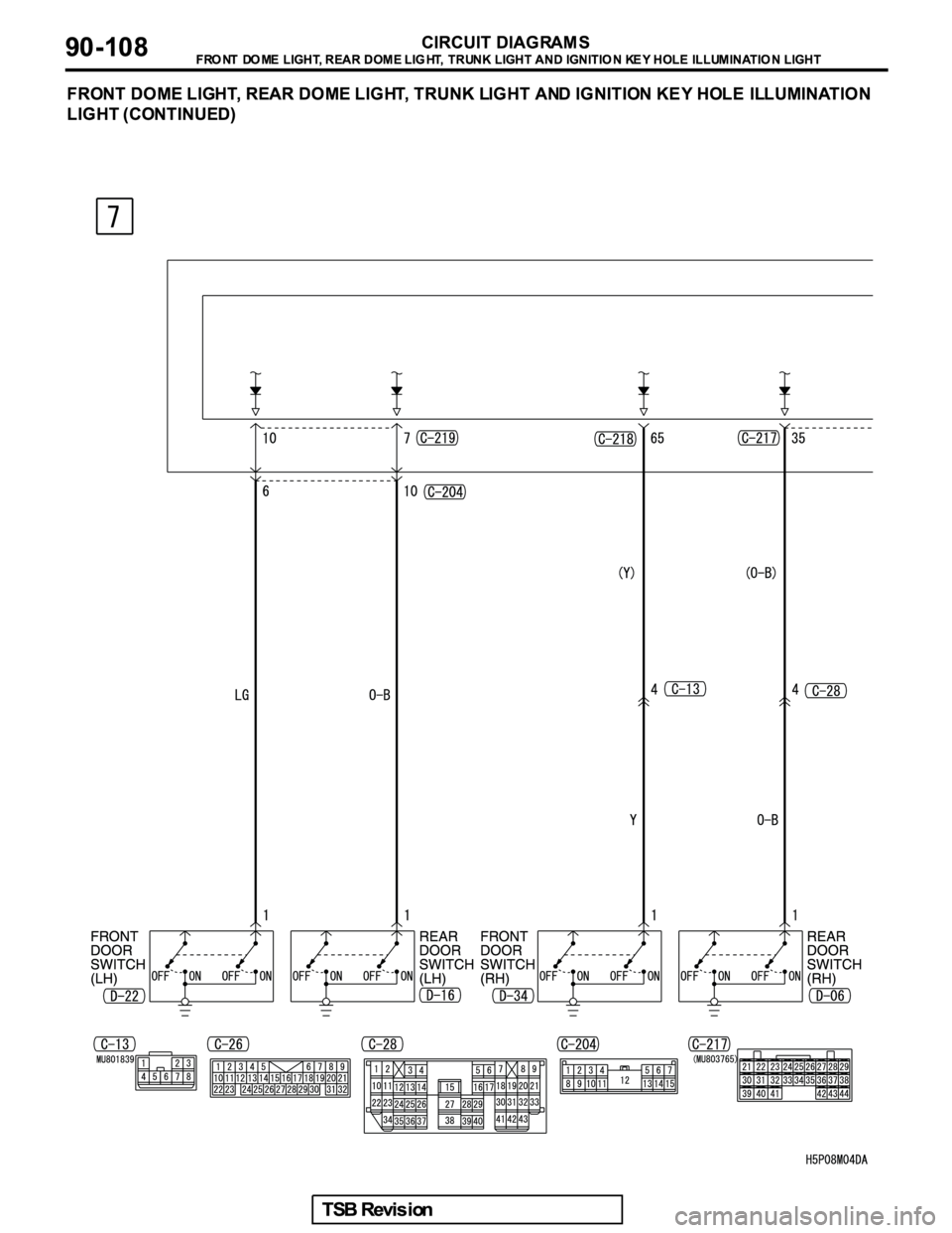 MITSUBISHI GALANT 2005  Service Repair Manual 